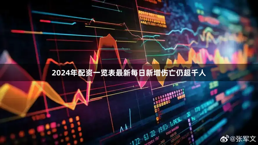 2024年配资一览表最新每日新增伤亡仍超千人